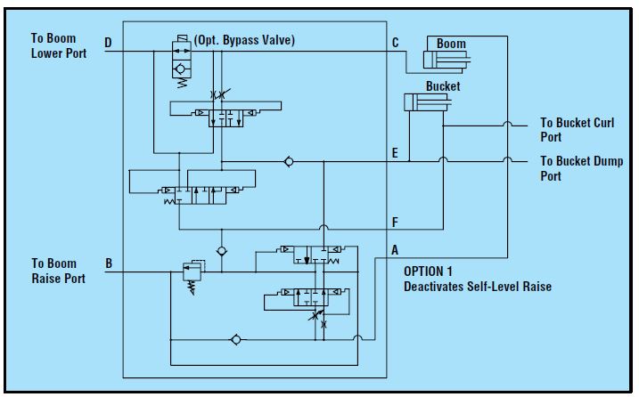 Leveling Valve Diagram